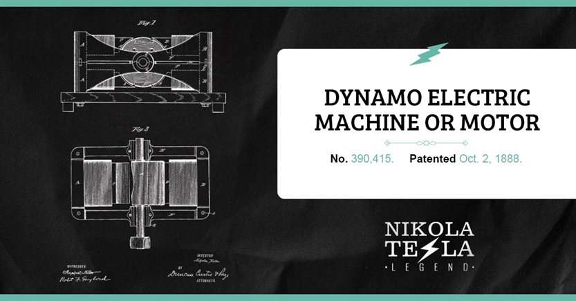 Dynamo Electric Machine Or Motor